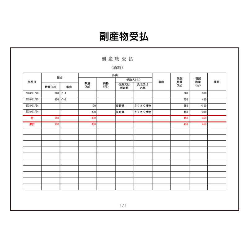 受払簿 受払簿